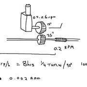 Gimbal-prototyping5