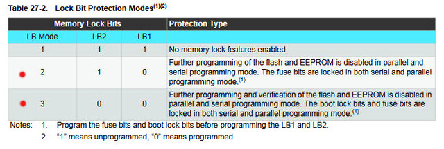 fuses" border="0