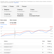 Google WM1