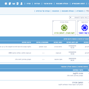 CRM2020-1