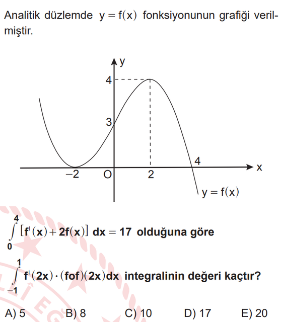 integral.png