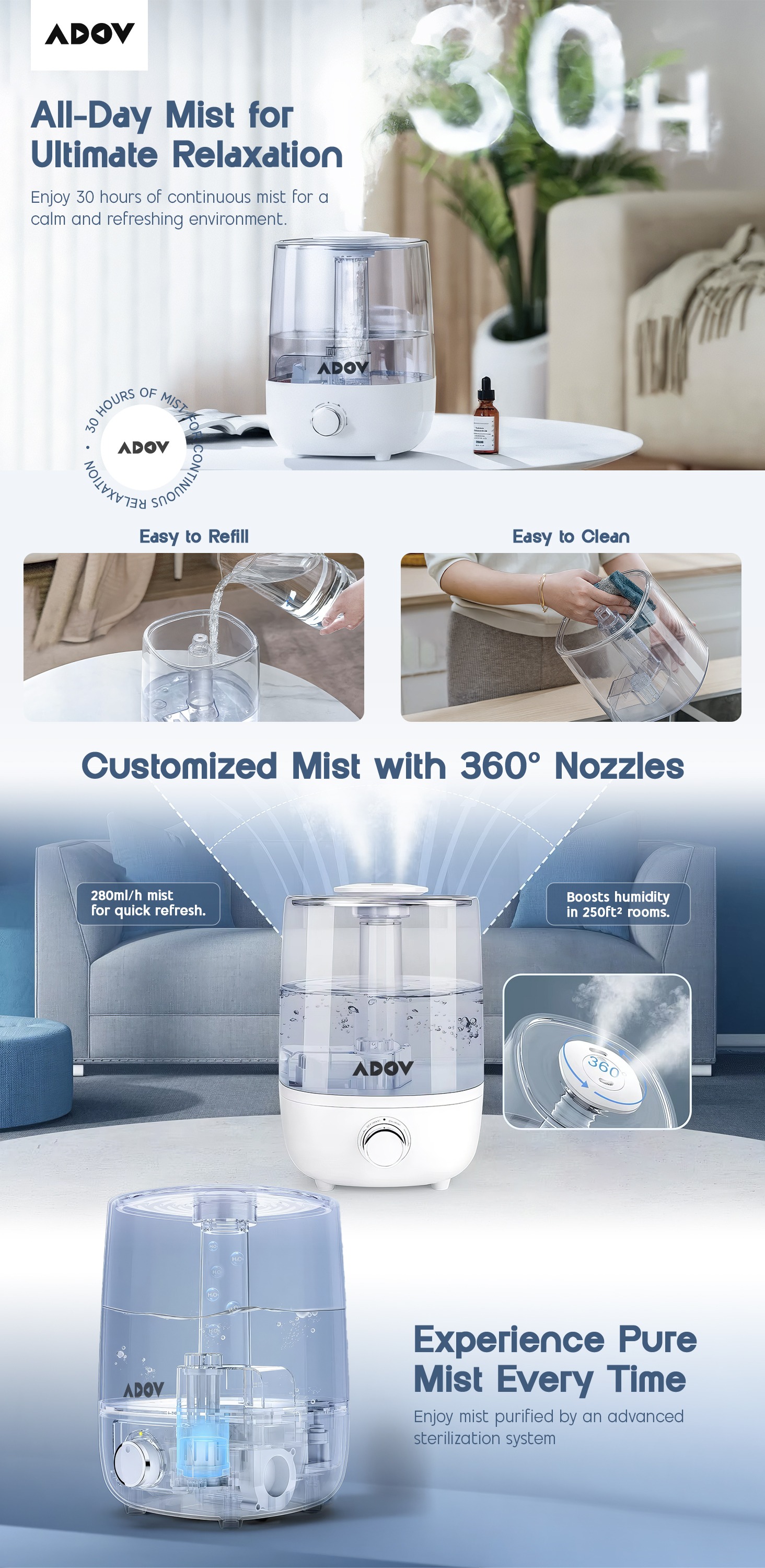Humidifier
