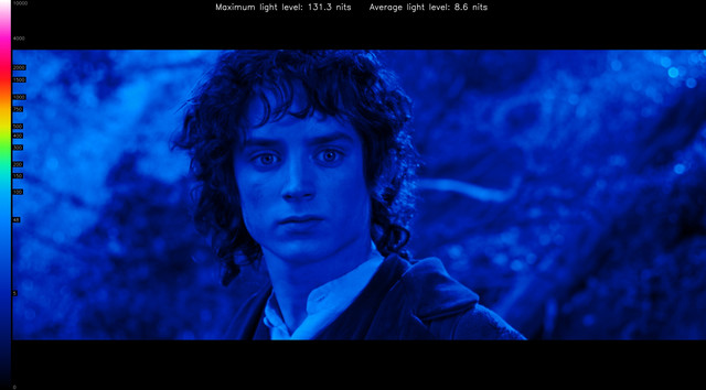 LOTR10091-heatmap