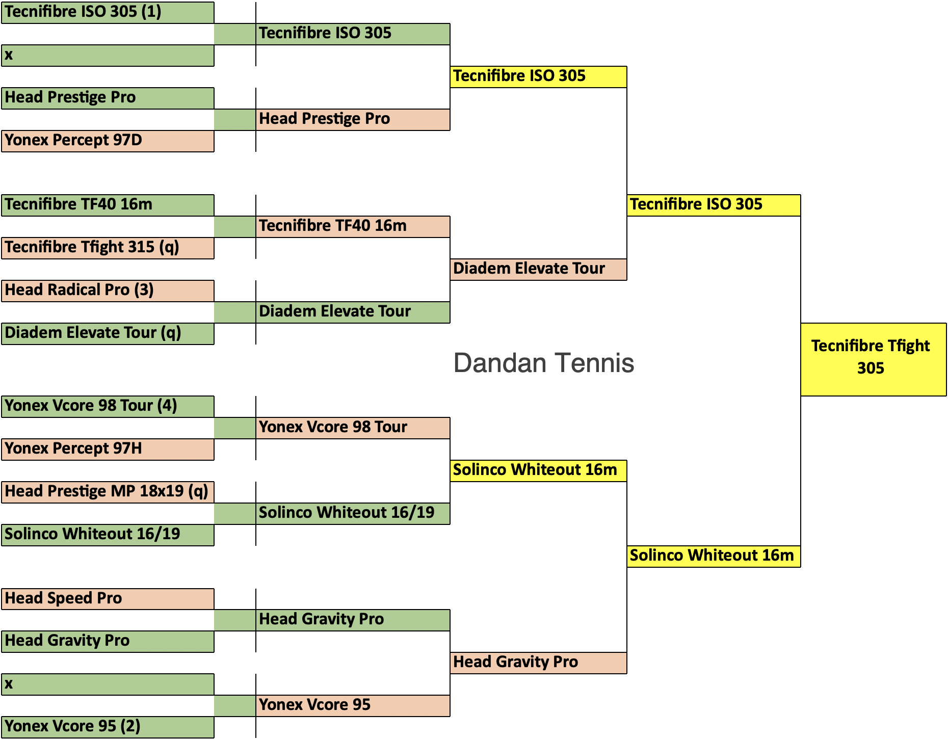 final-pick.png