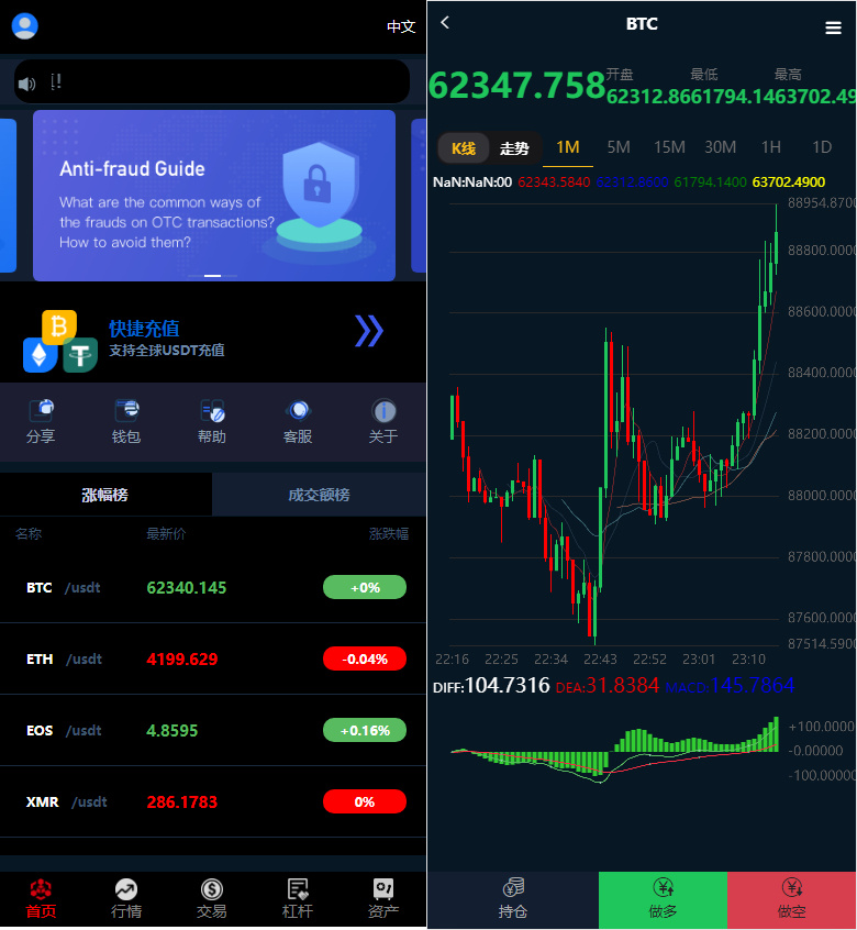 新 UI 区块链虚拟币买涨买跌理财系统源码 币安 K 线修复 USDT 充值多语言运营版 - 狗凯之家免费源码网