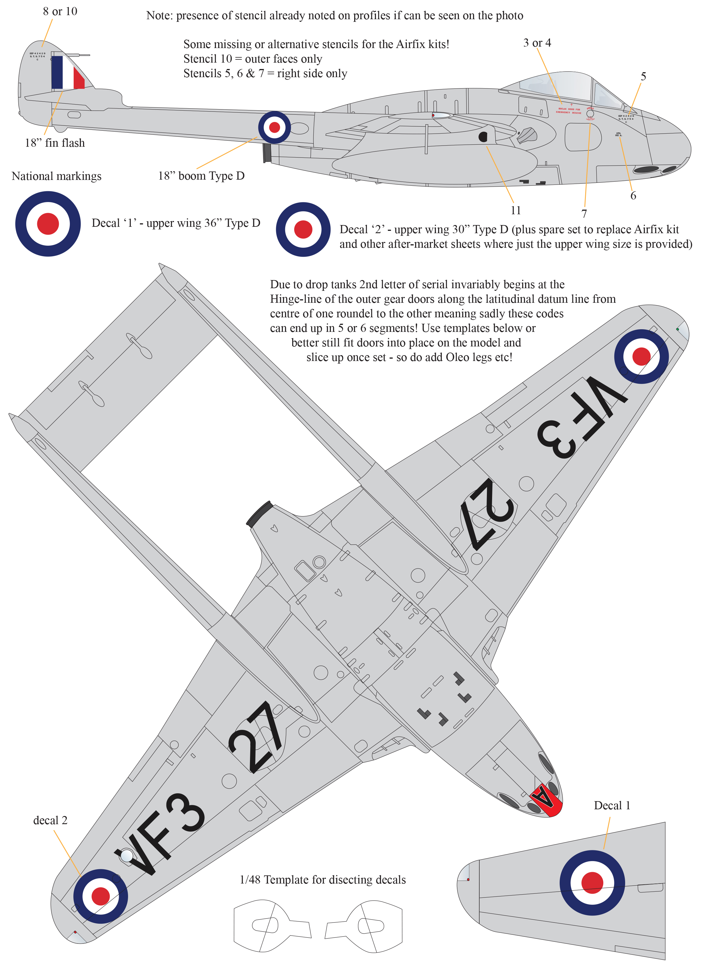DIY Model Leakage Spray Stencil Template for 1/72 1/48 1/32 1/35
