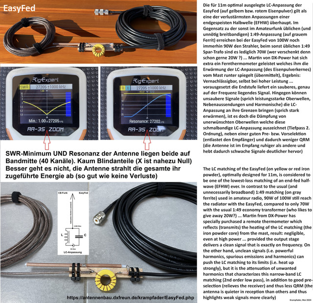 Easy-Fed-SWR-Resonanz-2.jpg