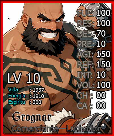 [Imagen: Grognar.jpg]