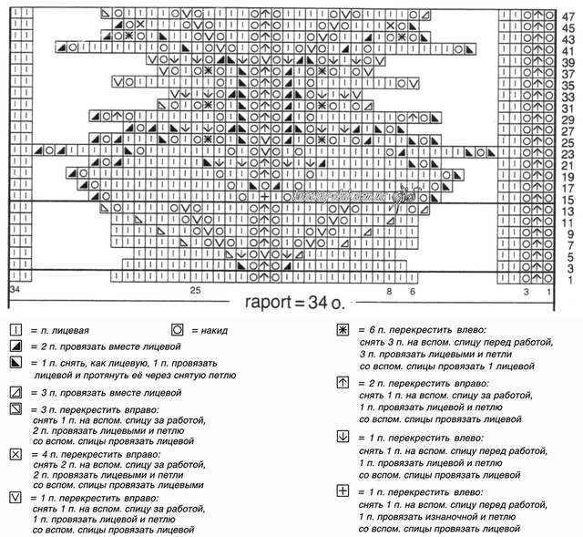 Белая безрукавка с листьями S9401экстра схема и условные.png