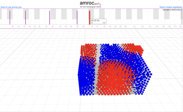 Amroc-Simulation-5