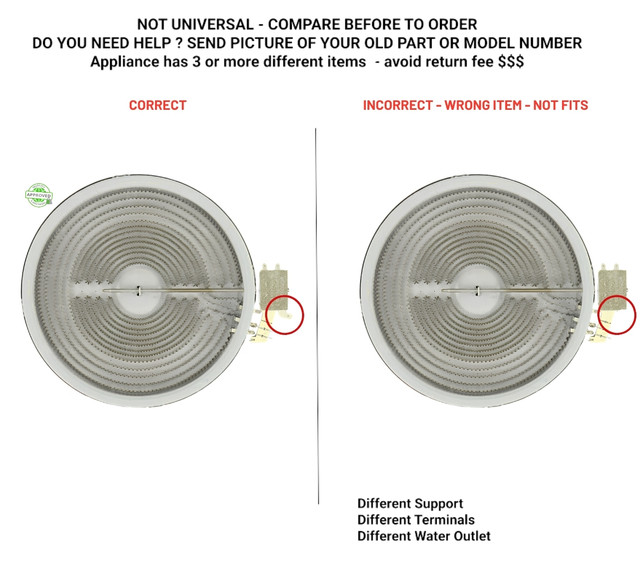 W11517959 Correct incorrect.jpg