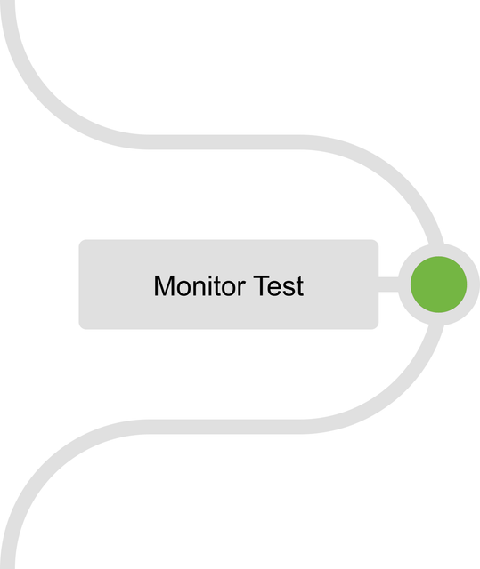 Hardware Integration - Monitor Test