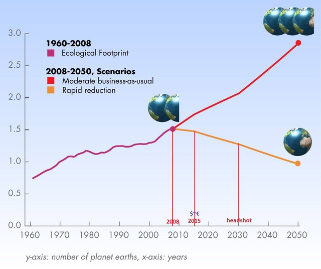 grafic-resourses