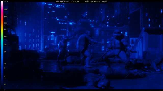 TMNT 147 H