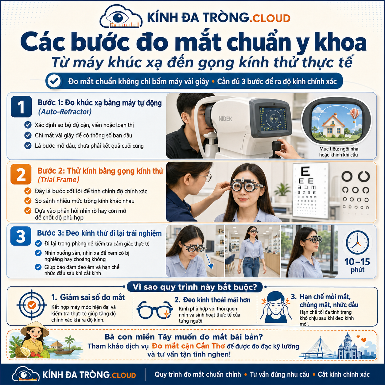 Các bước đo mắt chuẩn y khoa