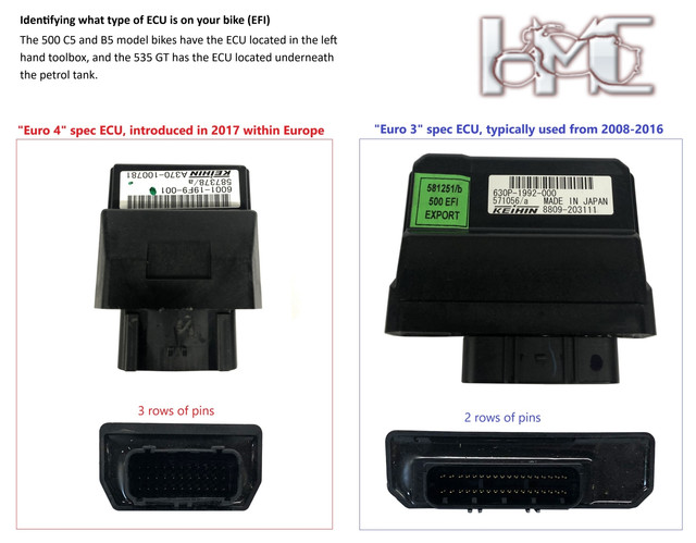 ECU types 1200.jpg