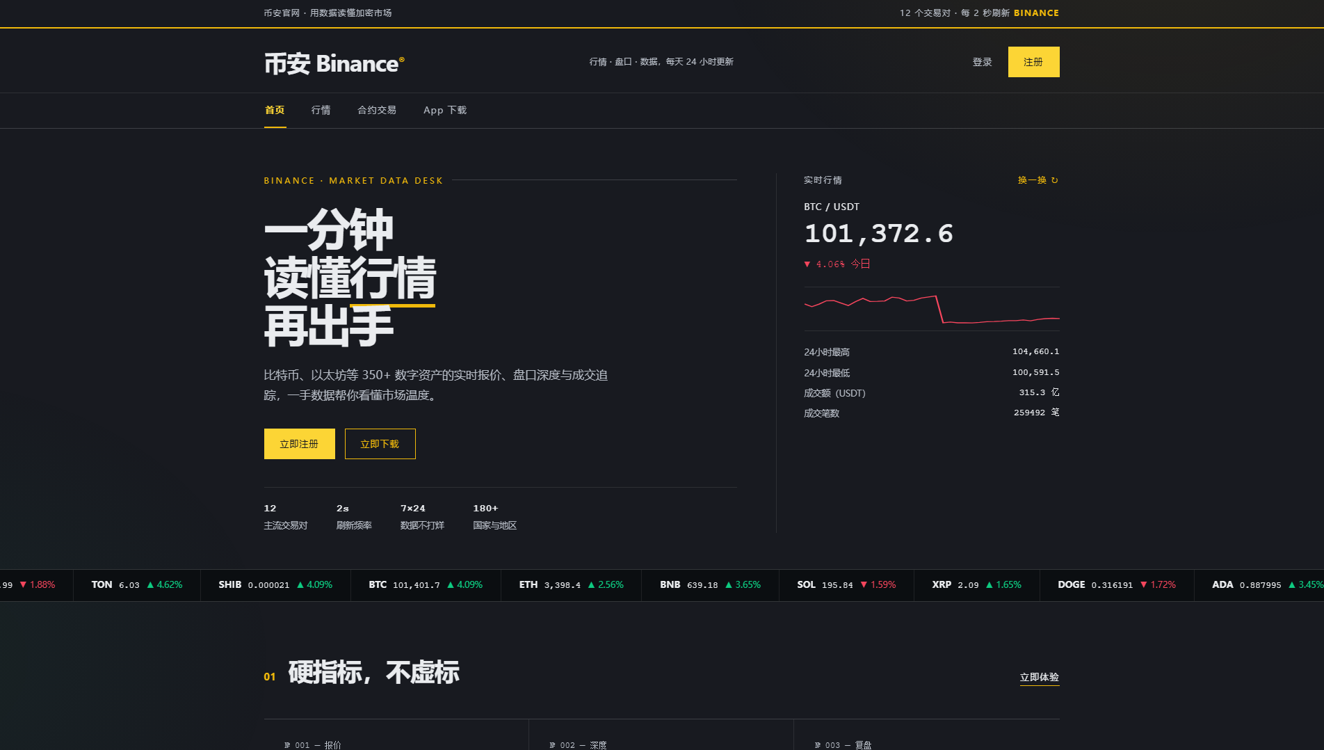 Stored capture of bns-binance.com.cn