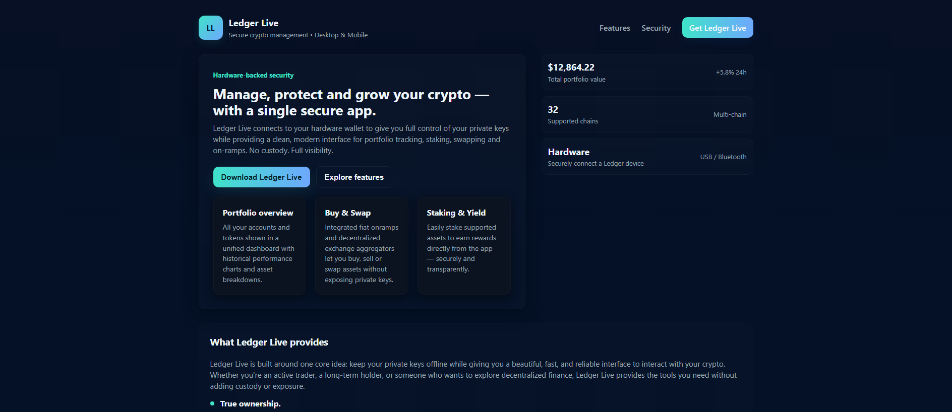 Stored capture of guide-download-ledgre.pages.dev