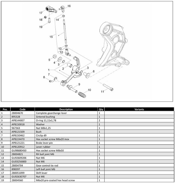 Shift Lever Assy