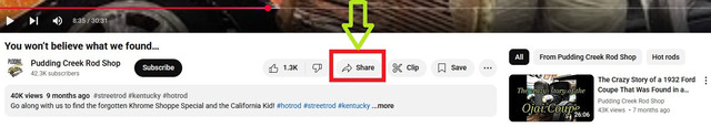 Share