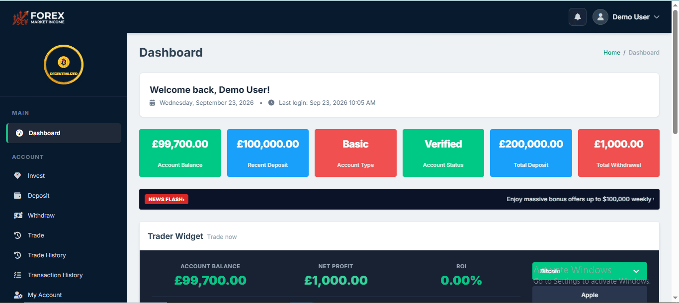 Forex Market Income