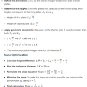 Slope Google Gemine AI