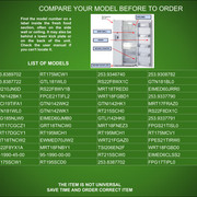 218470300 Model