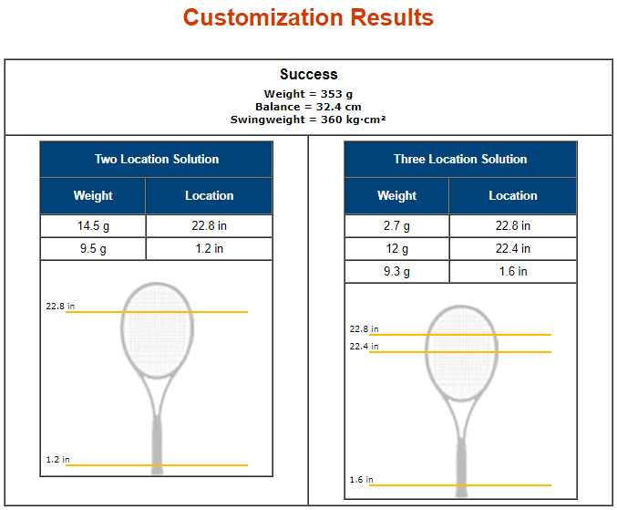 Djoko-Customization-From-PA98.png