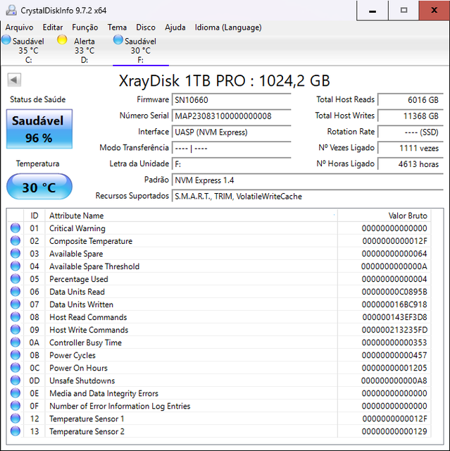 SSD XRAY 1TB