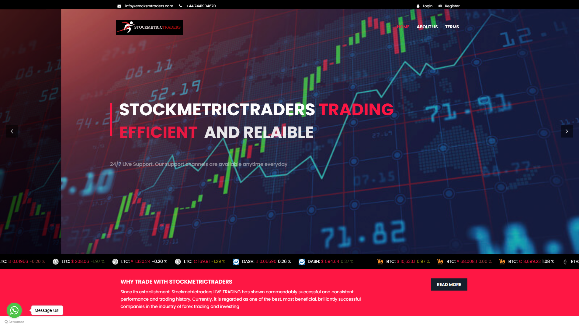 Stored capture of stocksmtraders.com