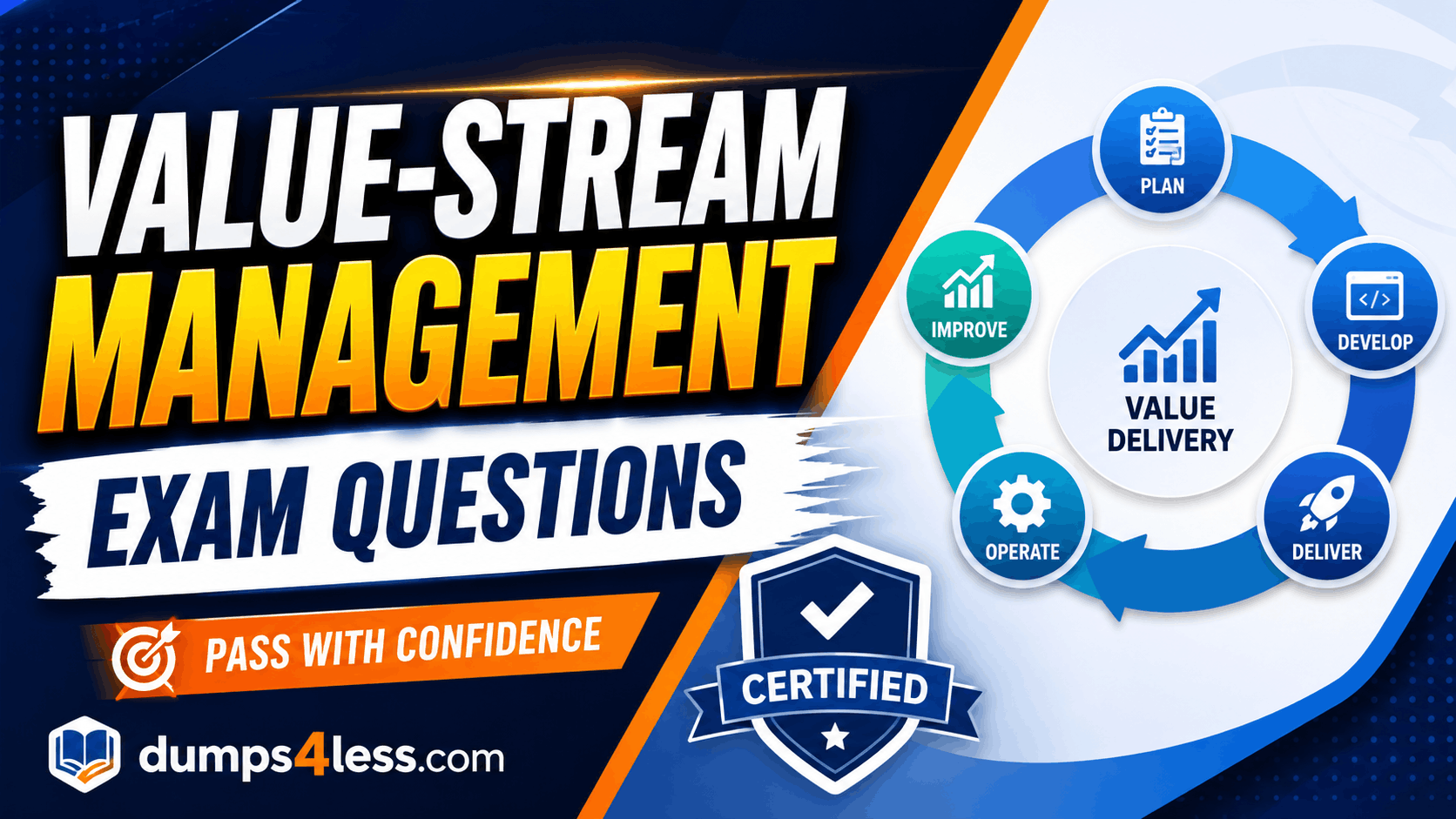 Value-Stream-Management Exam Dumps