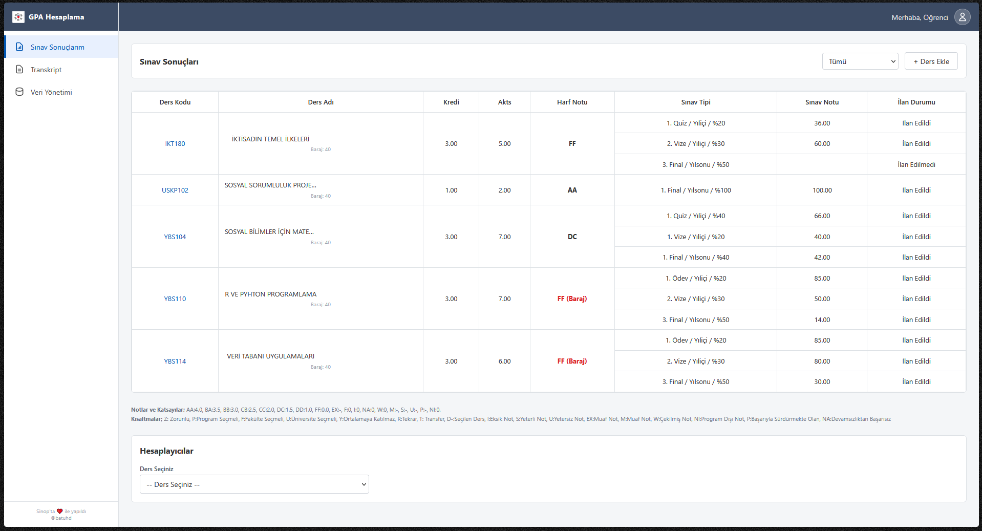 University Grade Tracker & Target Calculator Portal
