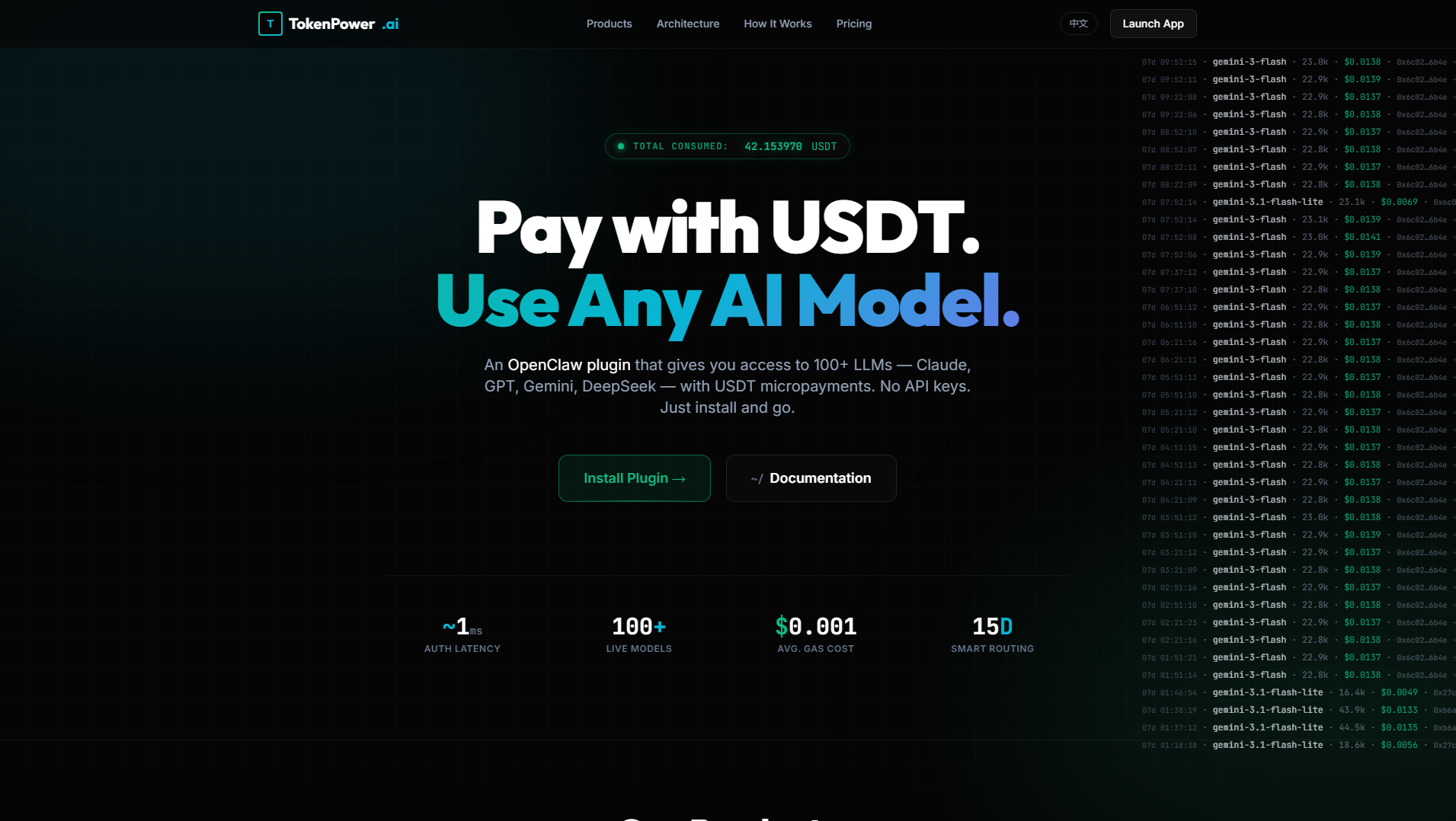 Stored capture of usdtrouter.com