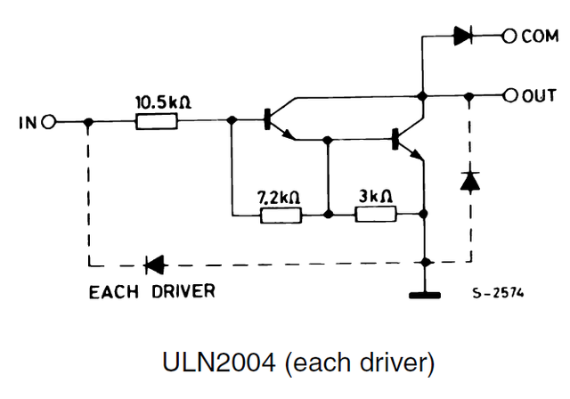 uln2004