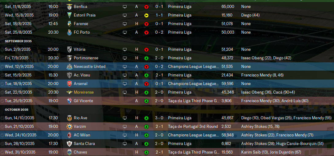 2035-11-2-Sporting