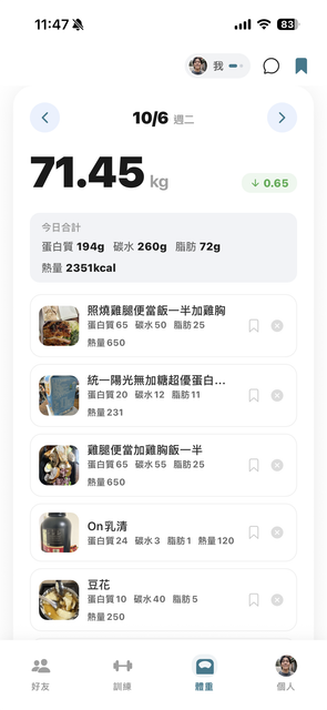 體重頁面1