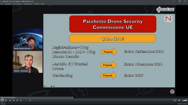 Implementazione Drone Security