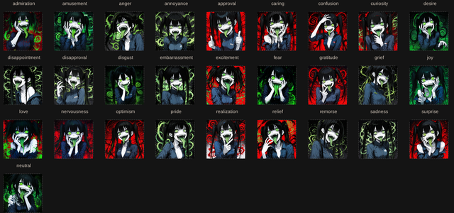 Ceolrua emotions map