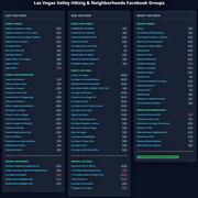 FB groups fullsize