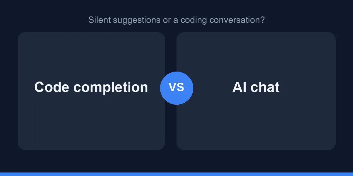 Silent suggestions or a coding conversation?