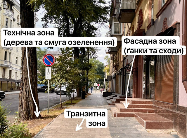 Sidewalk Dn7