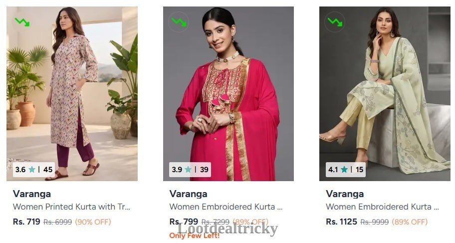 Loot Grabfast Lootthis – Great Loot Offer @ 90% OFF