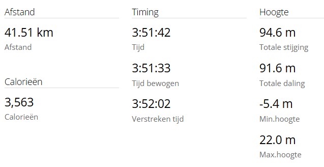 Hoogte-brussel.jpg