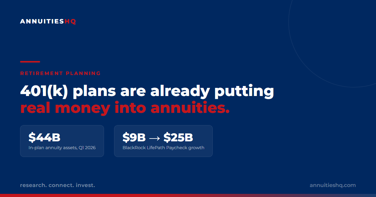 401(k) Plans Are Already Putting Real Money Into Annuities