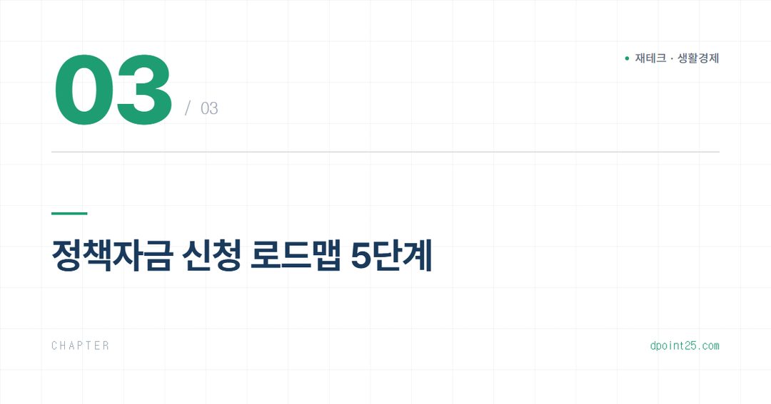 🏢 소상공인 정책자금 신청 조건과 로드맵 총정리
