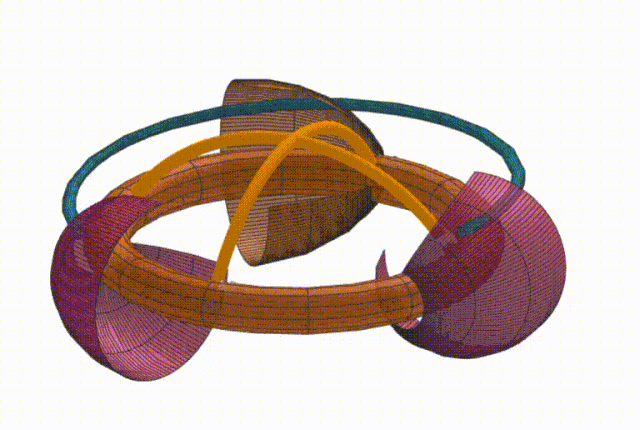 cyclo-Sfer-Okidor