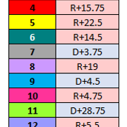 OHdistrictsdata
