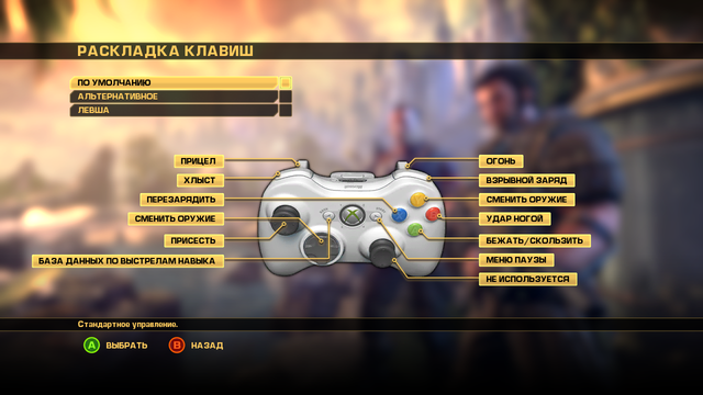 Bulletstorm-Russound-Scr4-by-Dimanchez