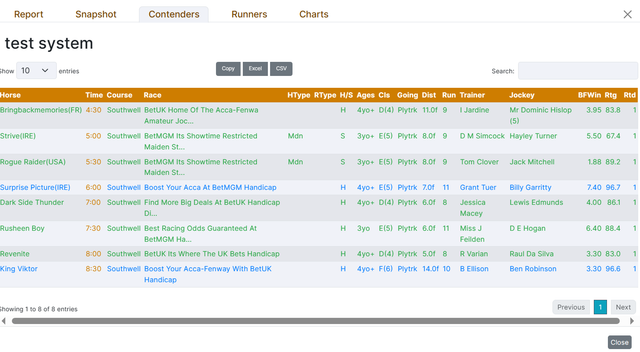 test-contender-list
