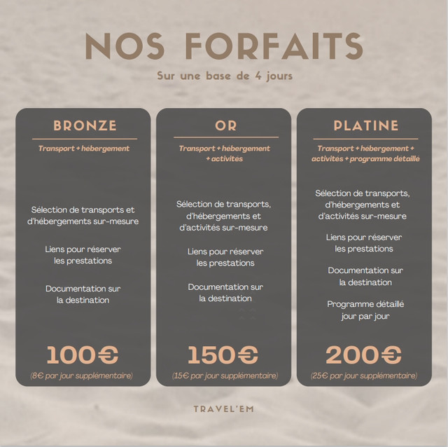 Forfaits